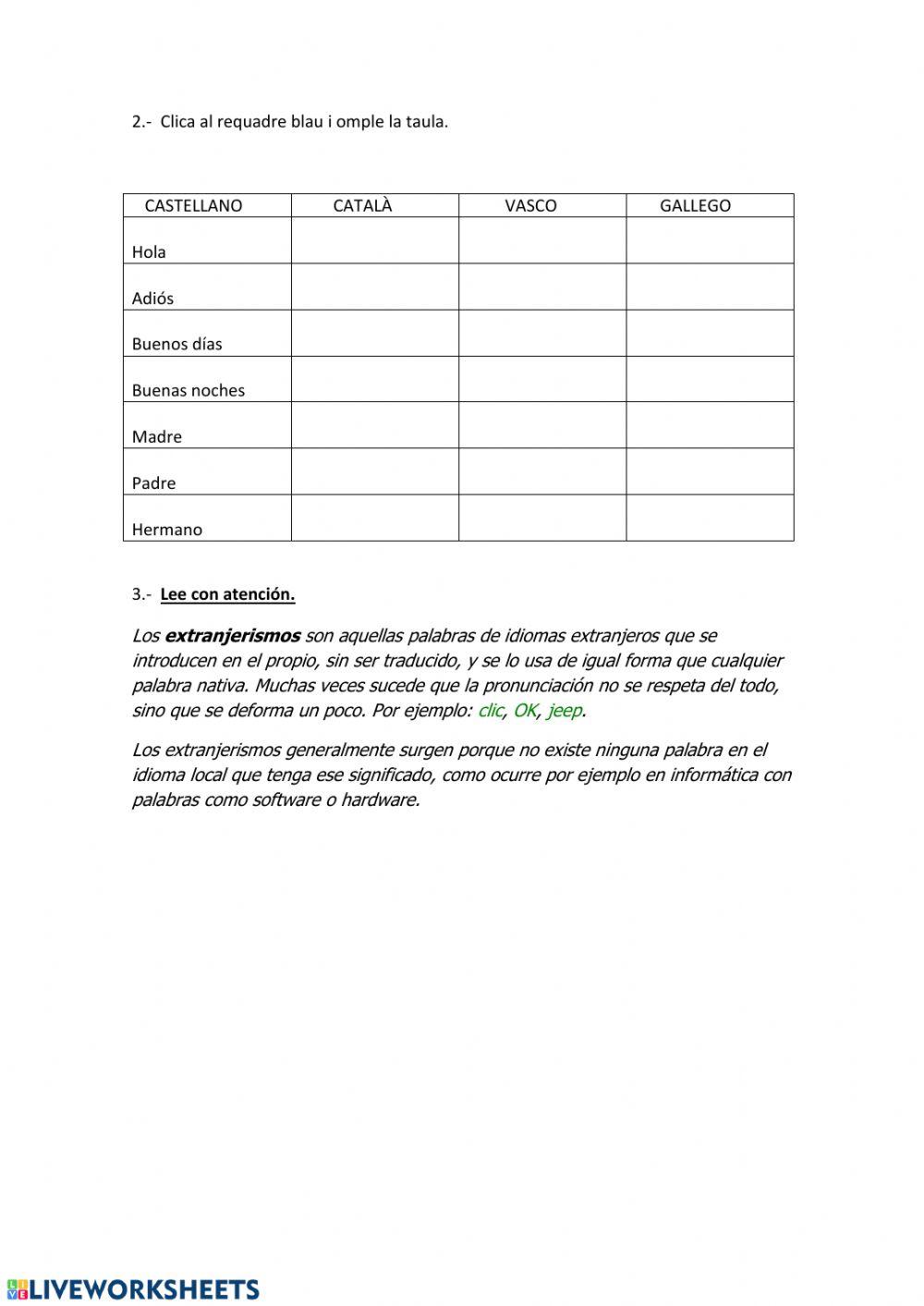 Las lenguas de España