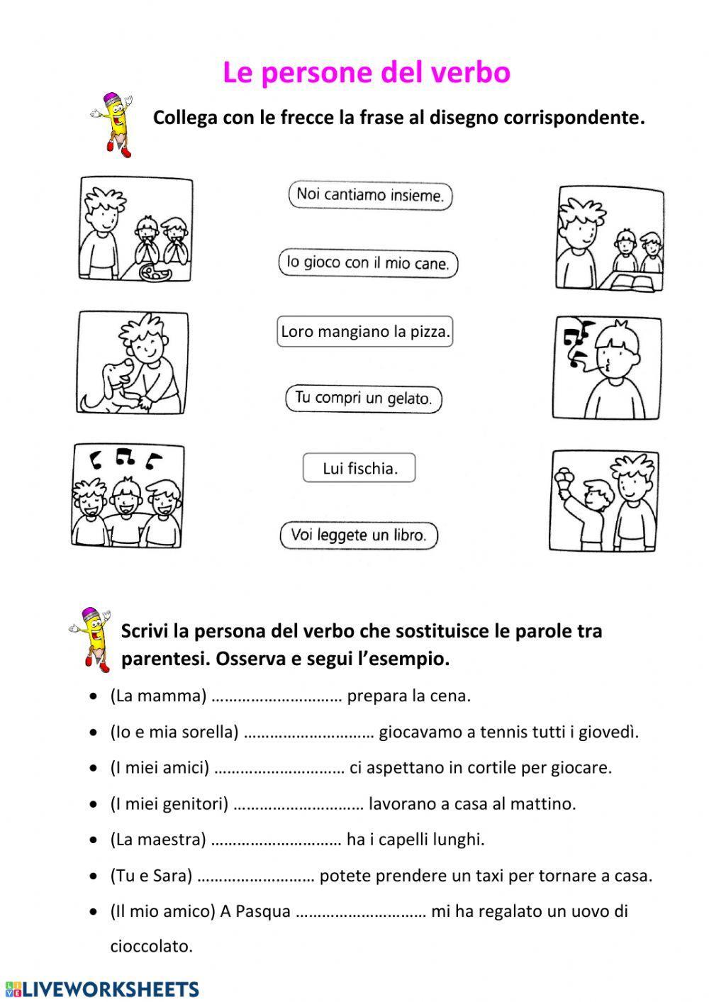 Le persone del verbo