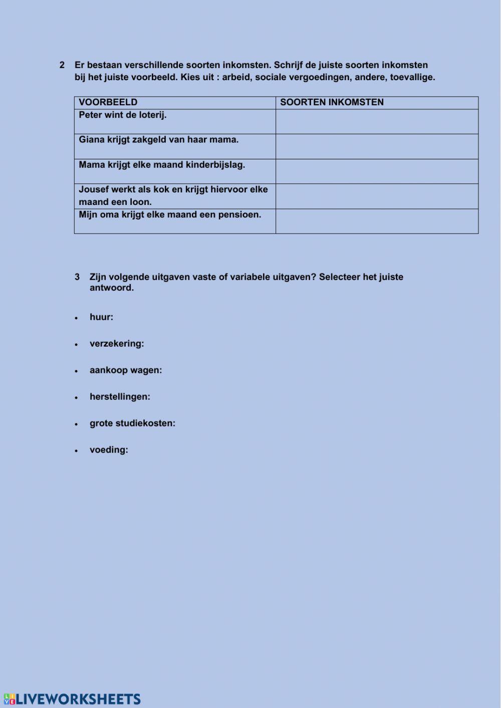 5BVERa-budget en budgetteren