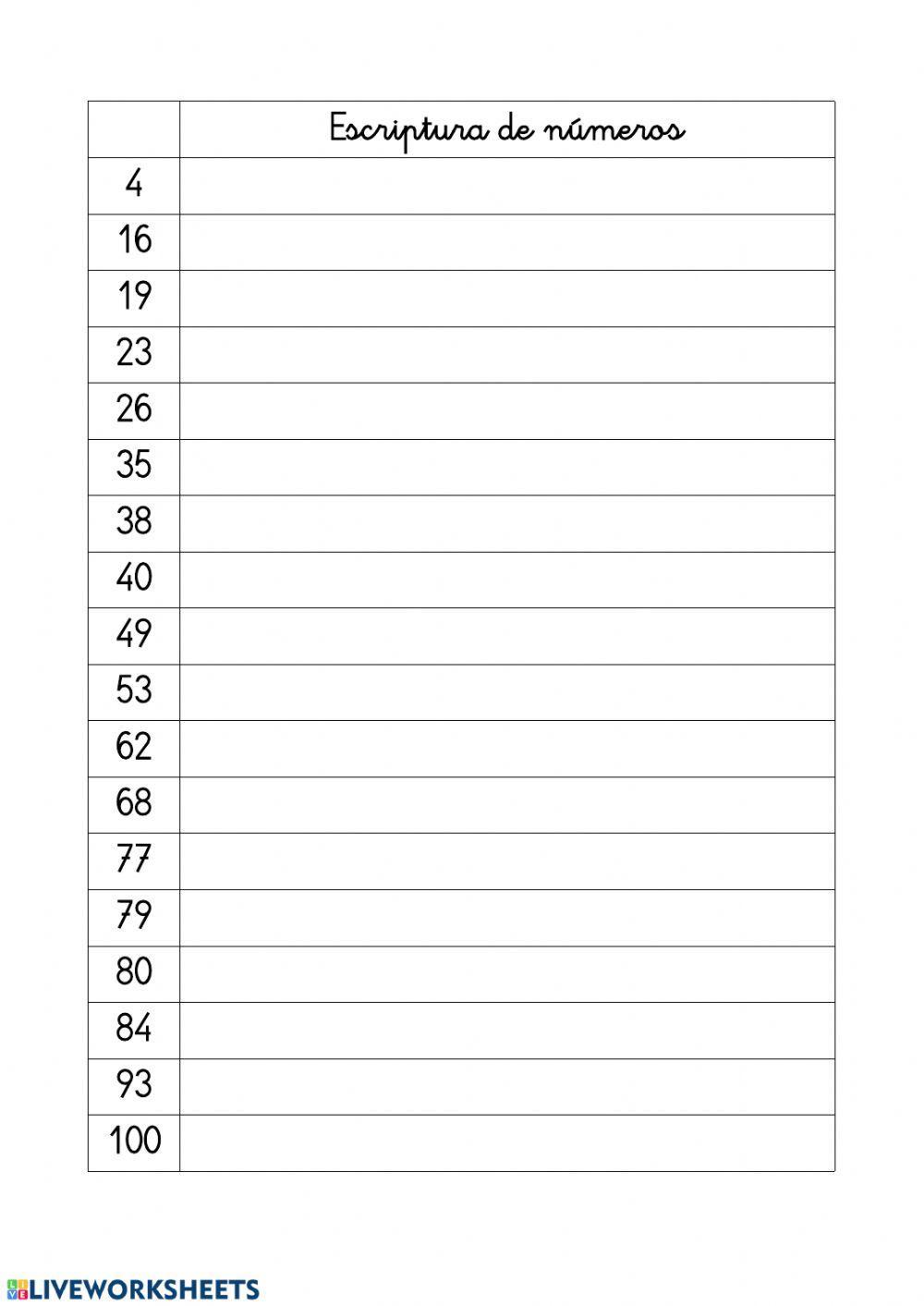 Escriptura numeros català Escriptura numeros català