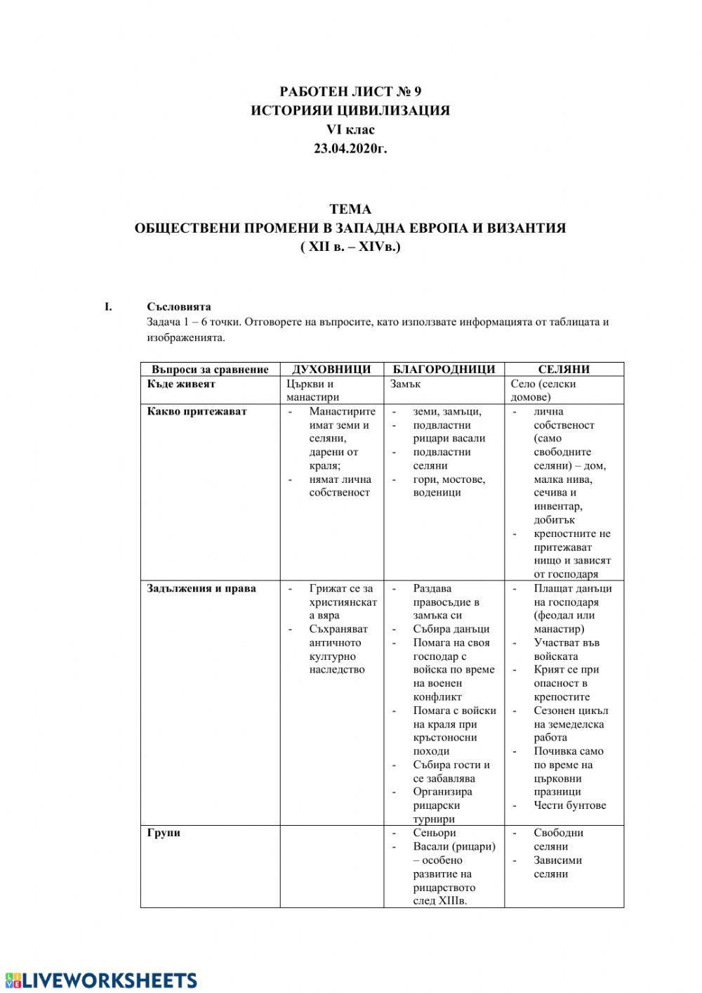 Работен лист - Обществени промени в Западна Европа и Византия ( XII  - XIV в.) - 1