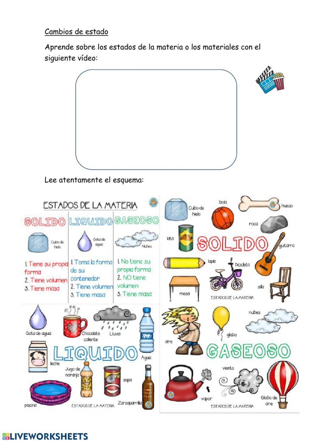 Cambios en los materiales