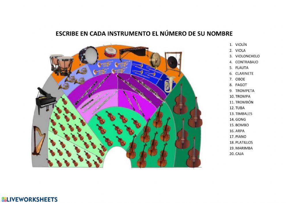 Instrumentos de la orquesta