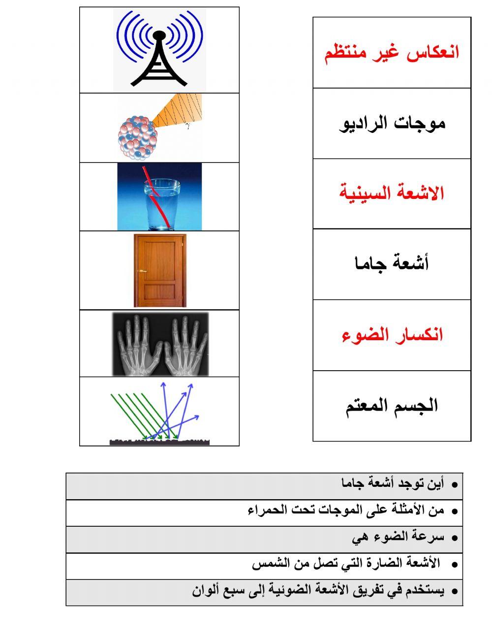 الطيف الكهرومغناطيسي