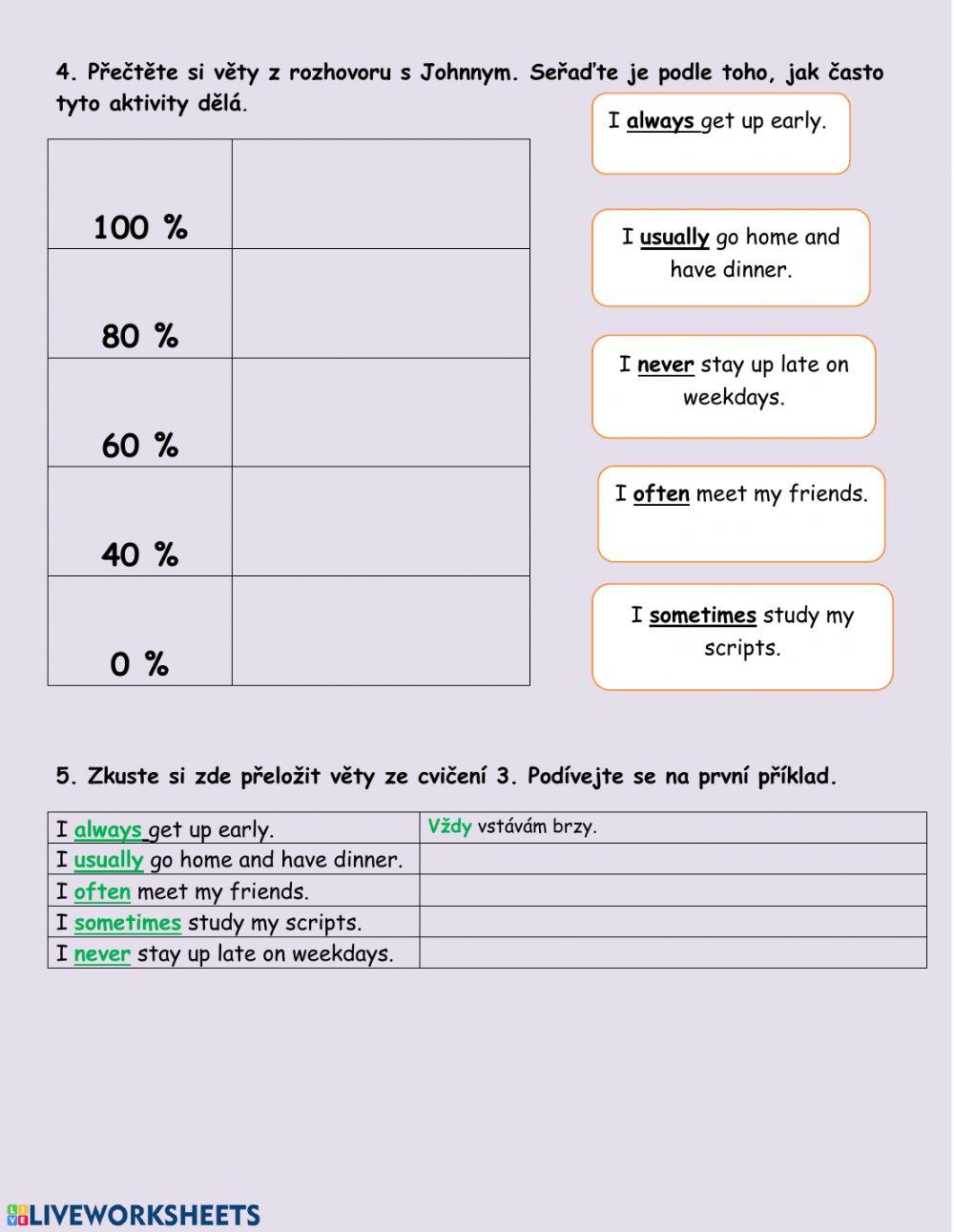 Freguency adverbs - introduction