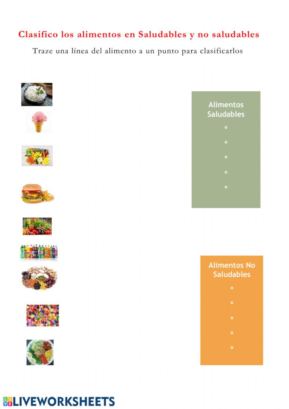 Alimentos Saludables y no saludables
