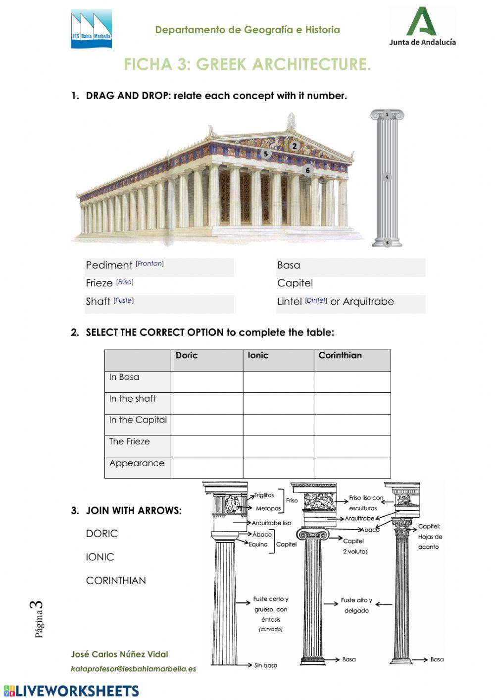 La arquitectura griega