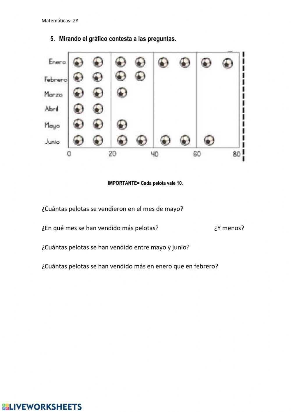 ACTIVIDADES FINALES UNIDAD 10-MATES 2ºE.P.