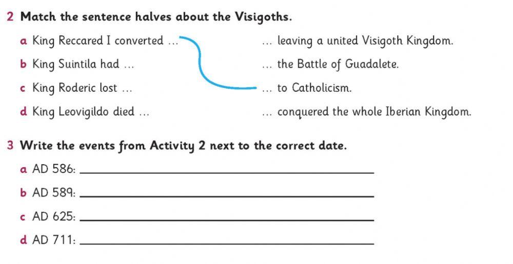 The visigoths