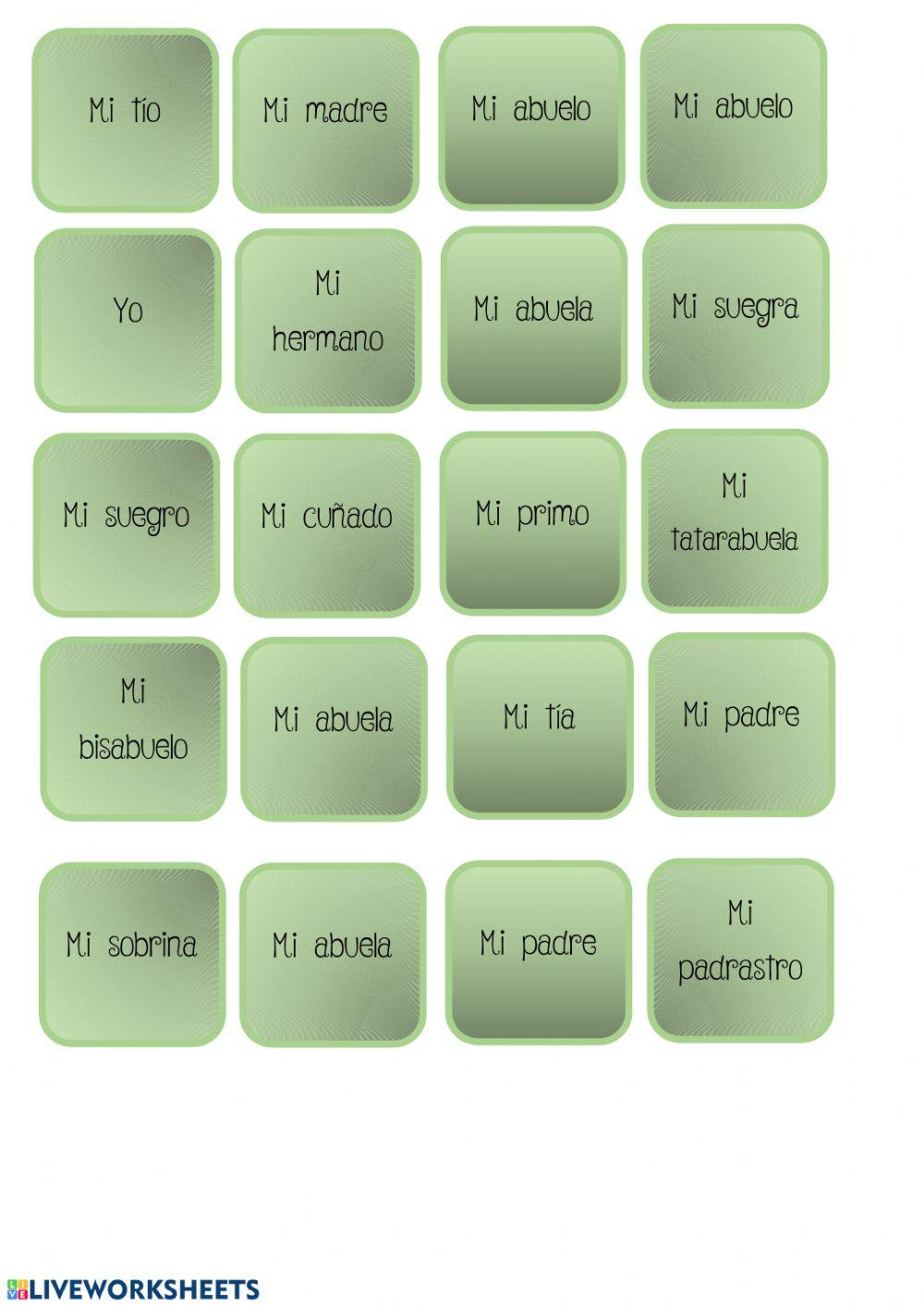 Parentescos familiares