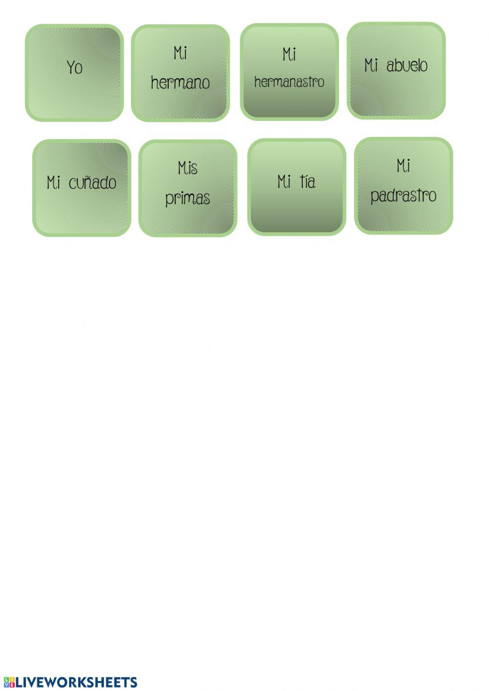 Parentescos familiares