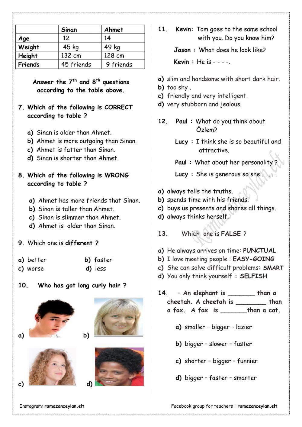 7.1 Appearance and Personality-Deneme