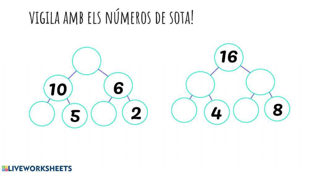 Composició i descomposició