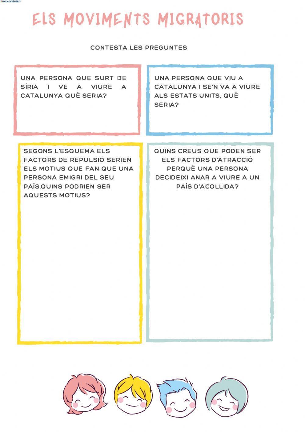 Els moviments migratoris