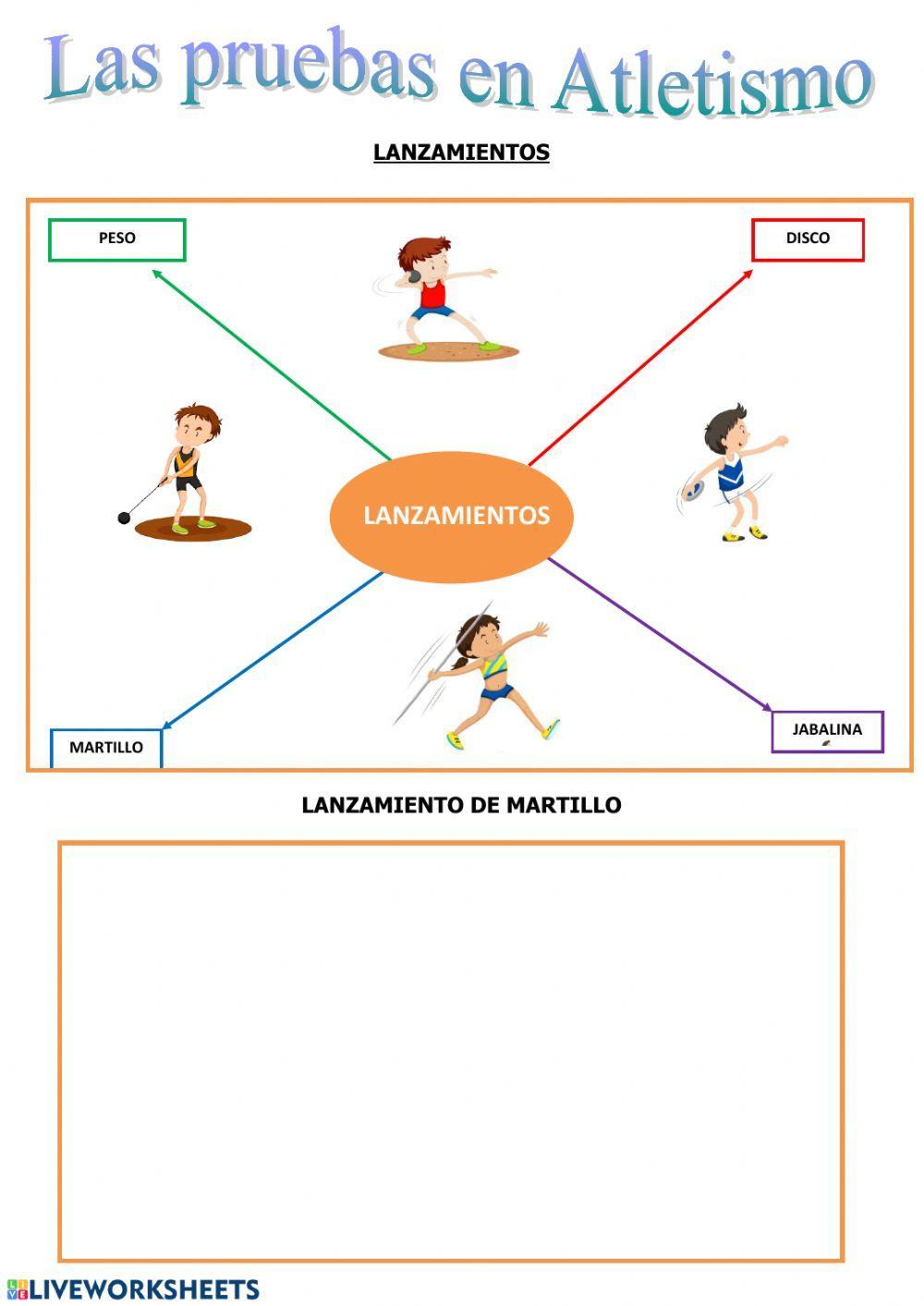 Atletismo - Los lanzamientos