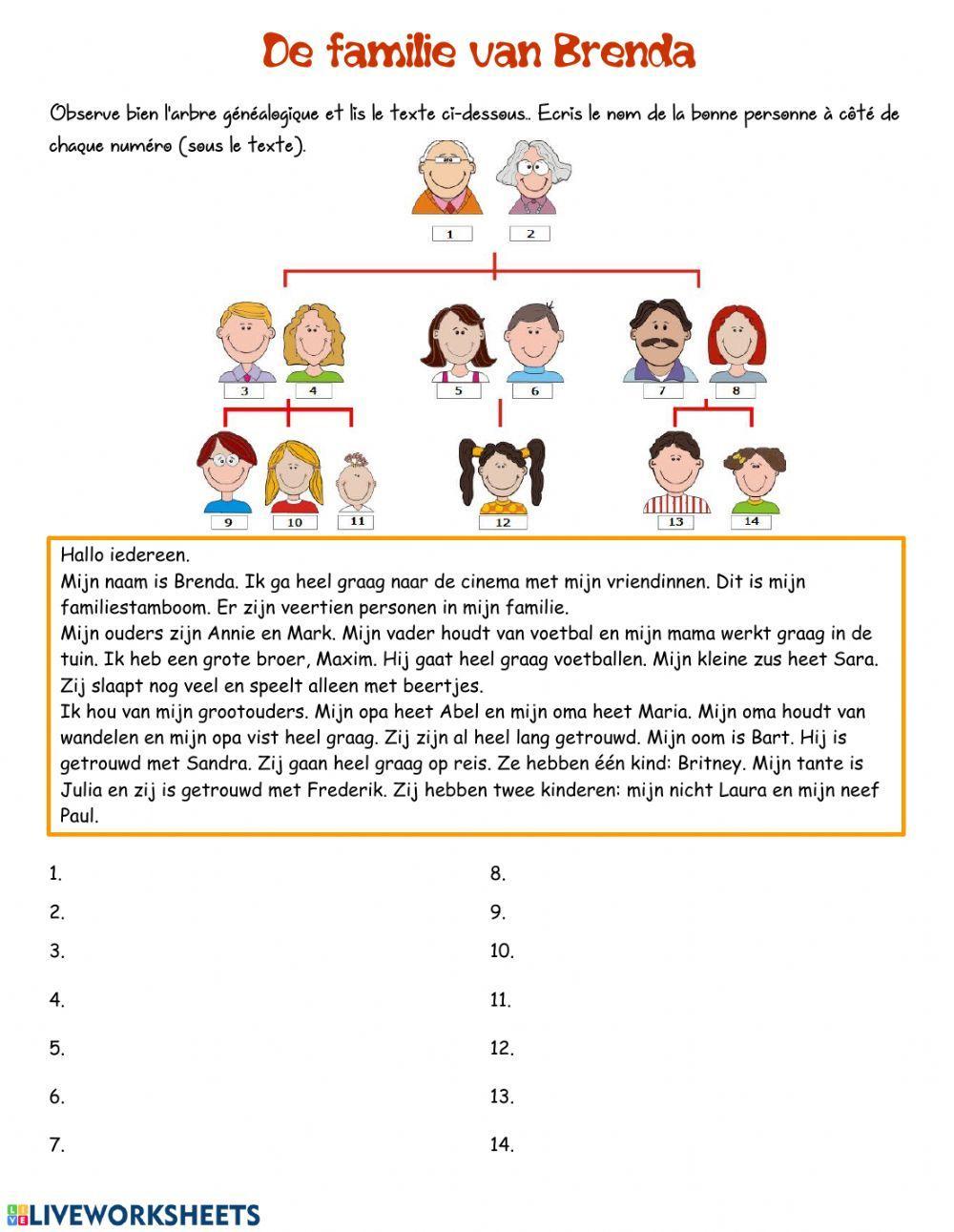 De familie van Brenda