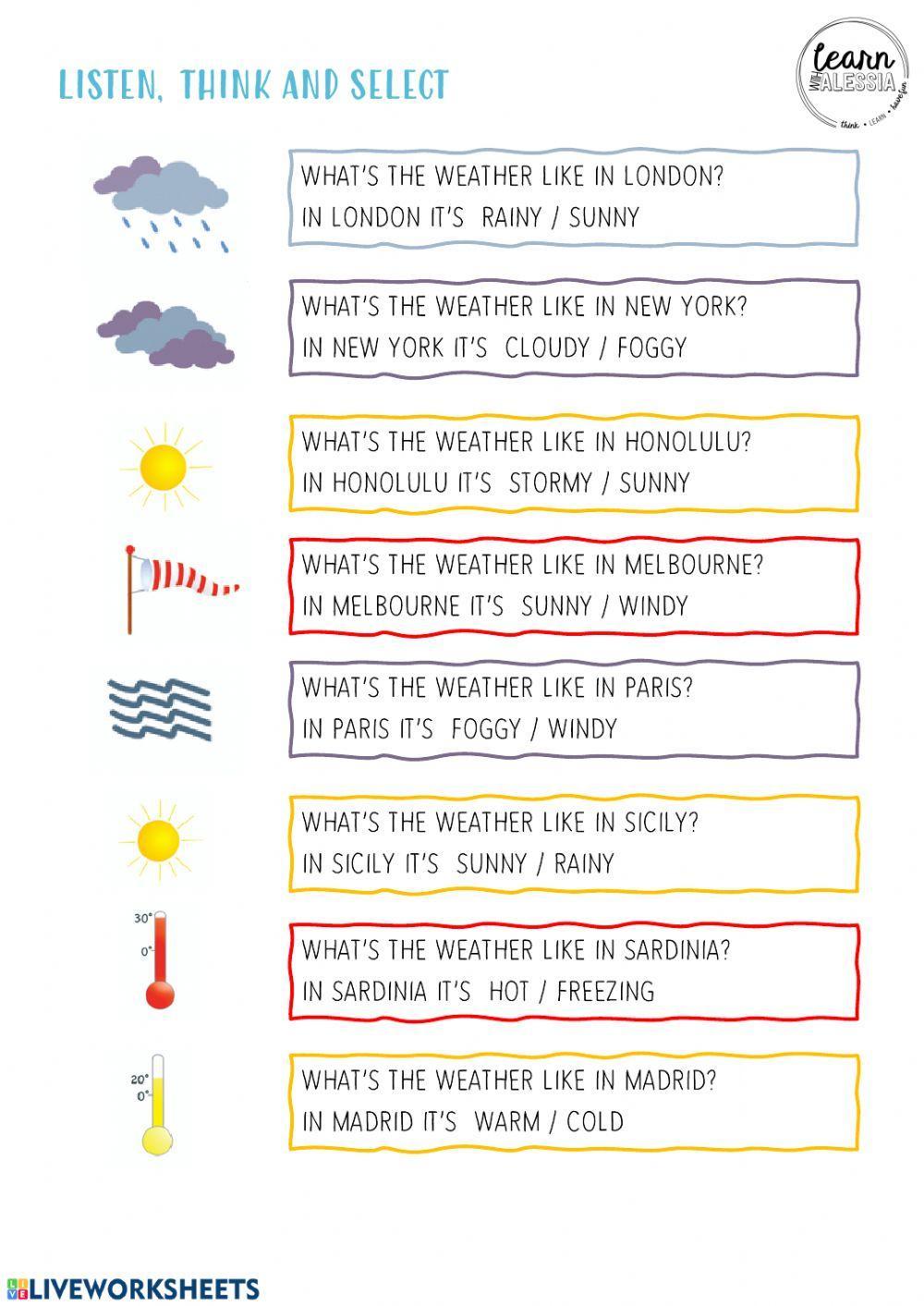 The weather symbols