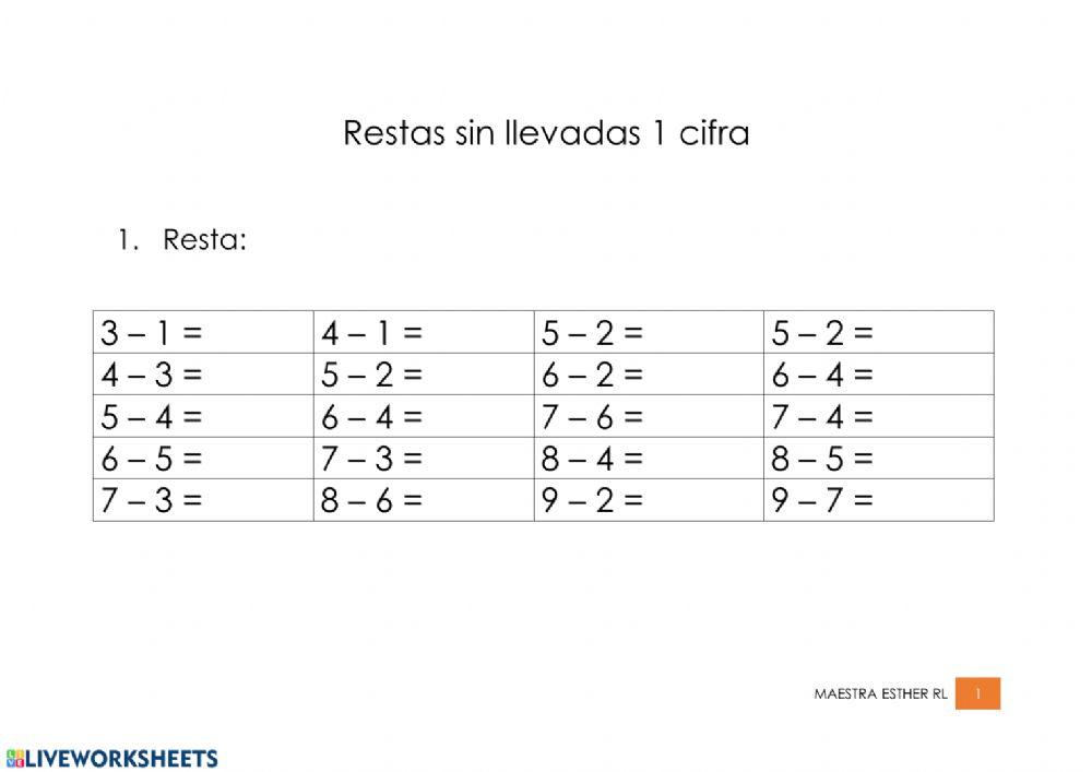 Restas sin llevadas 1 cifra