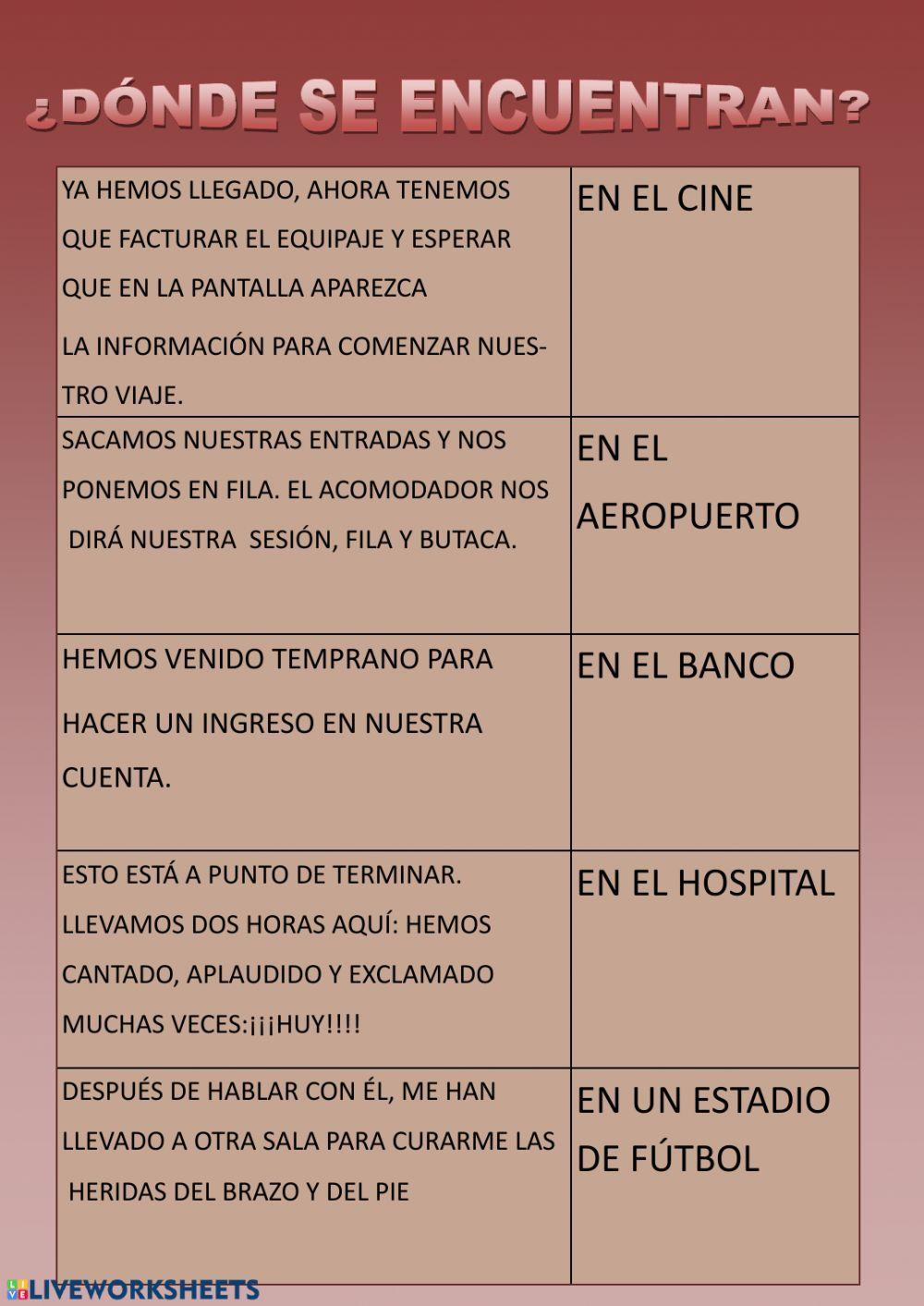 ¿dónde se encuentran?