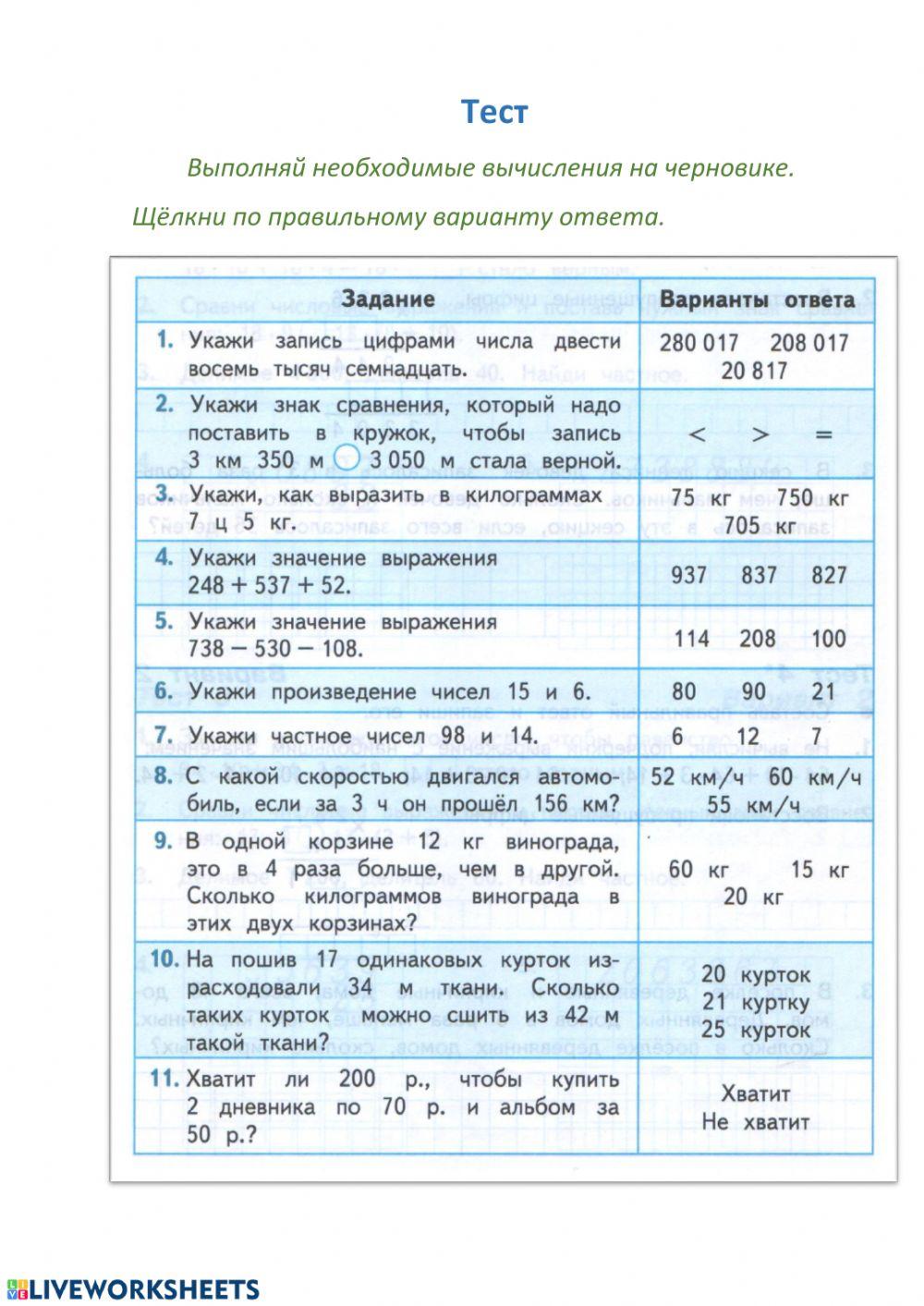 Тест по математике