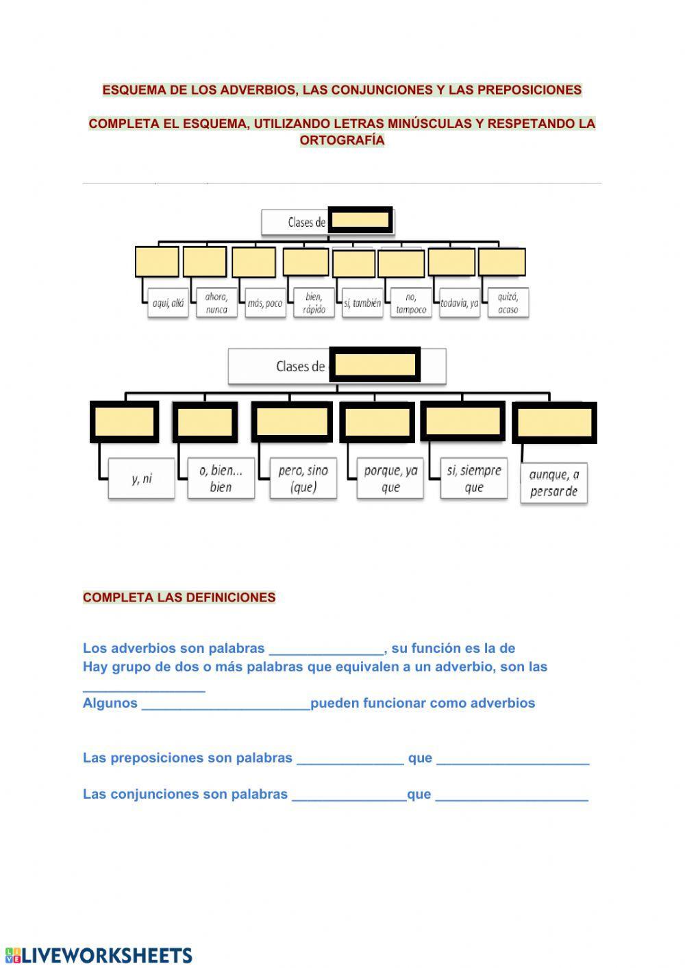 Palabras invariables