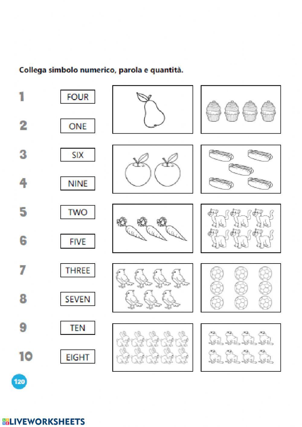 Numbers, foods and toys