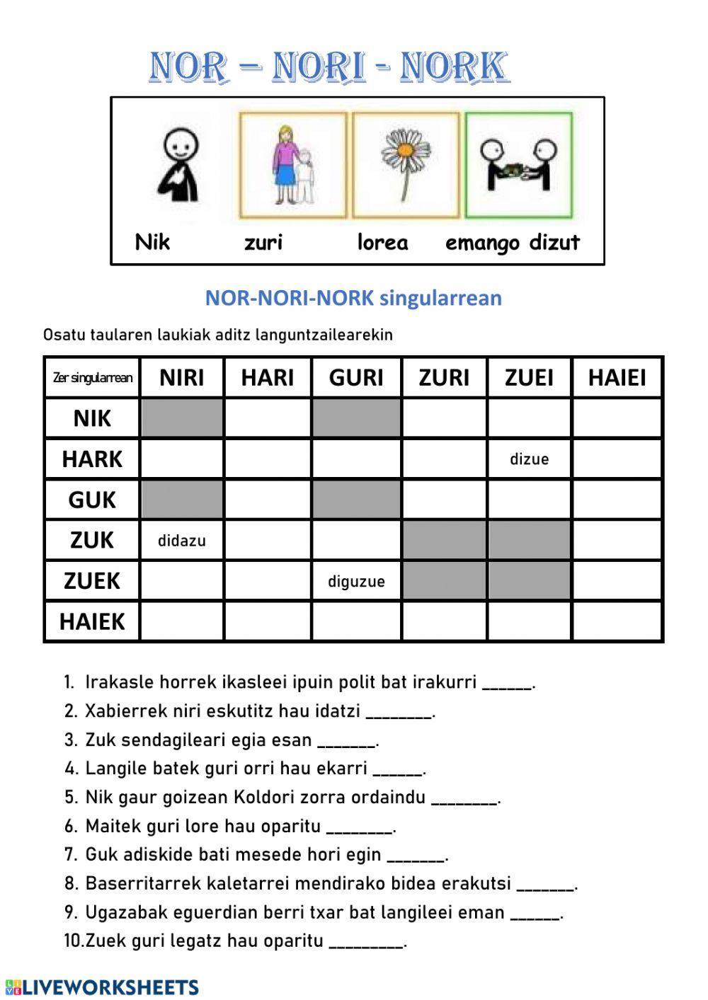 Nor-nori-nork singularrean