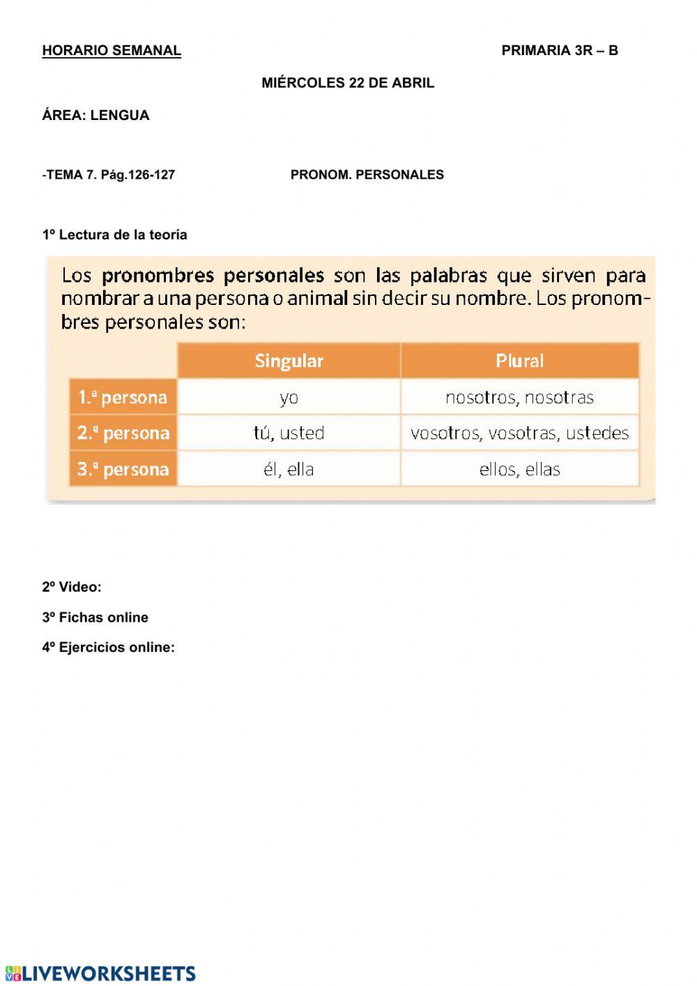 Índice verbo y pronombres personales