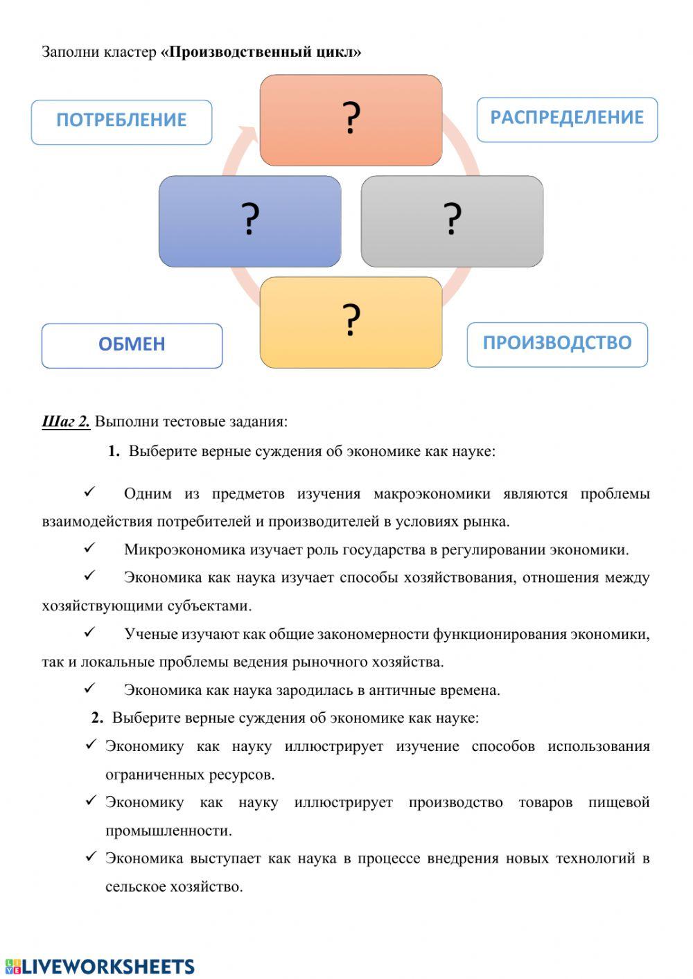 Что изучает экономика