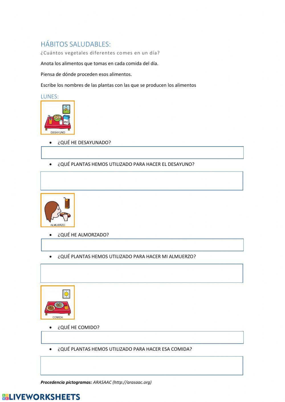 ¿Qué plantas como?