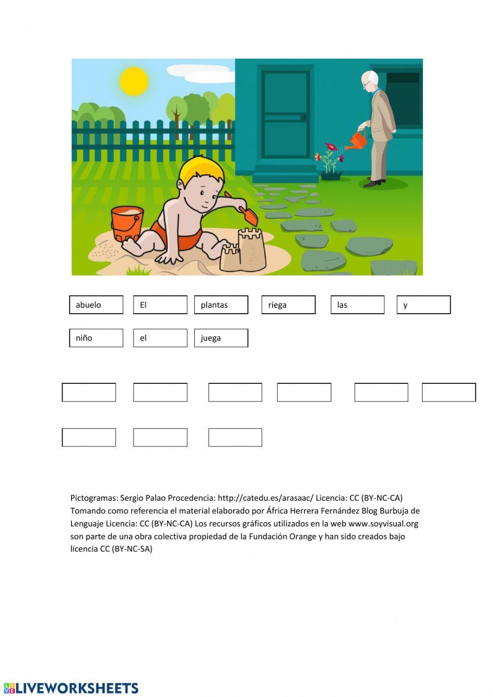 Oraciones Copulativas