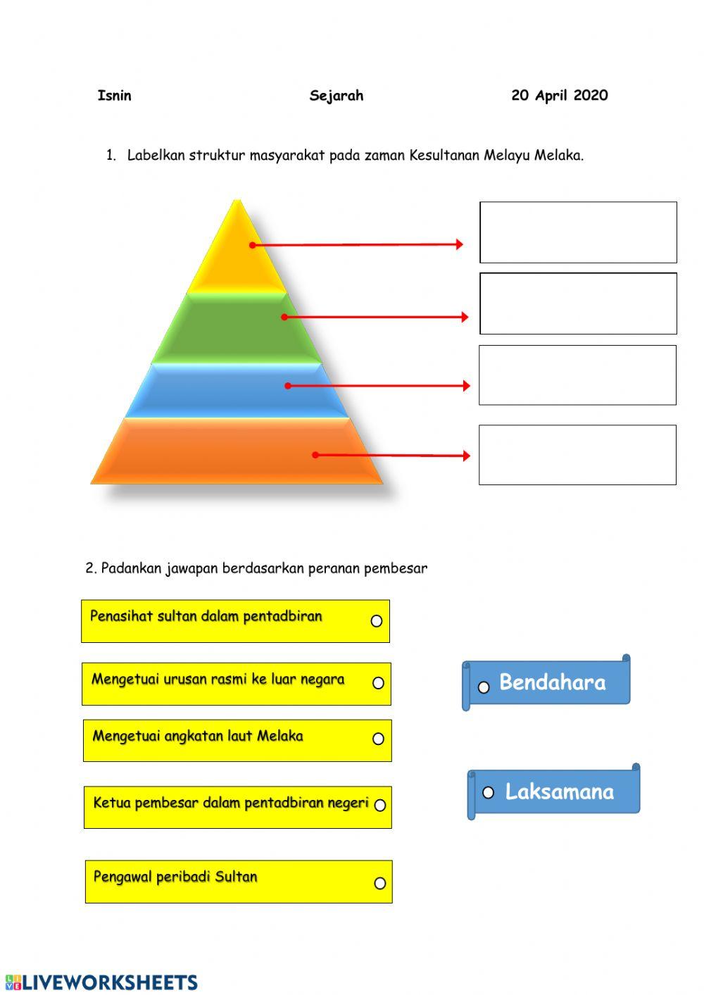 TokohTerbilang Kesultanan Melayu Melaka