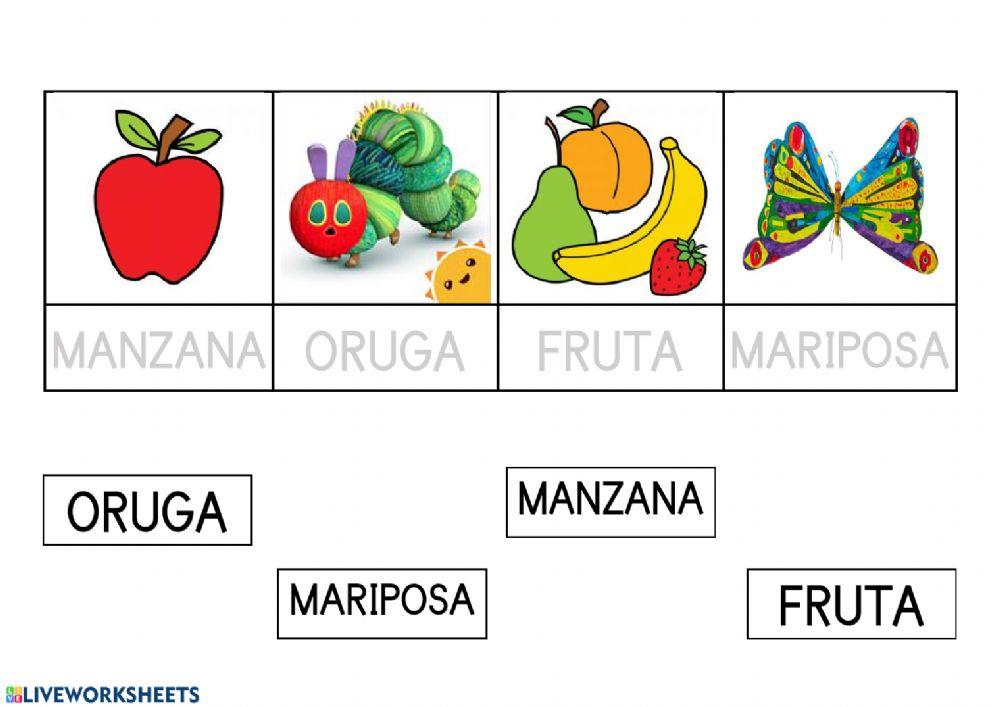 Nombre de la fruta con modelo