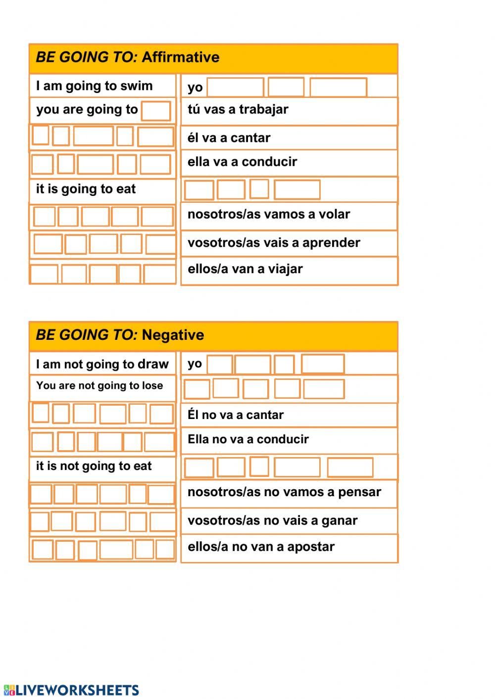 Be going to for spanish students Be going to for spanish students