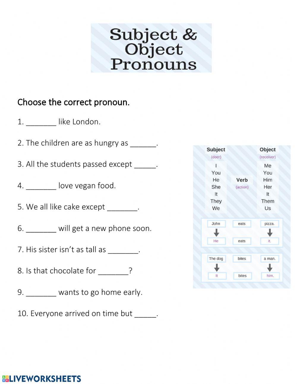 Subject and Object Pronouns