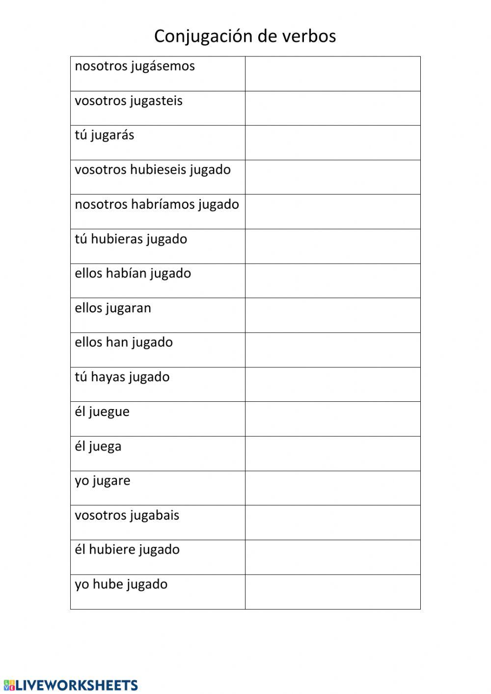 Conjugación verbos del castellano