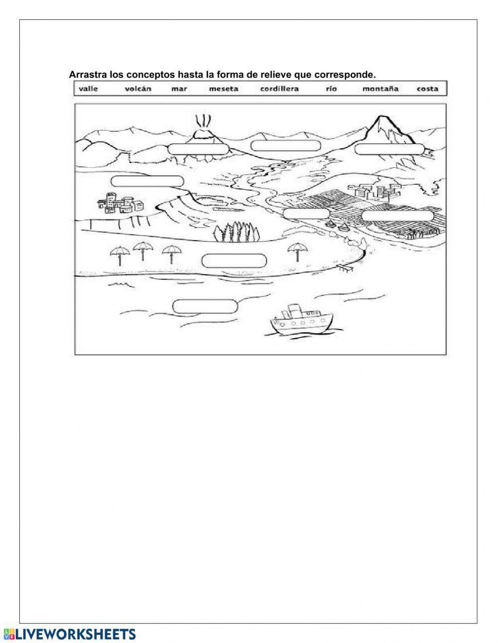 Taller EVALUATIVO sociales