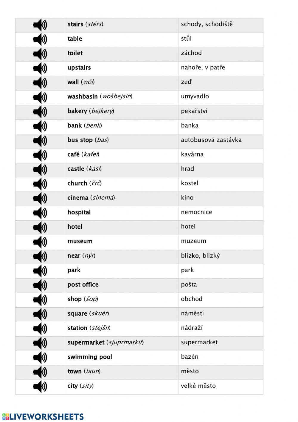 Slovní zásoba Project 1, 5B,C