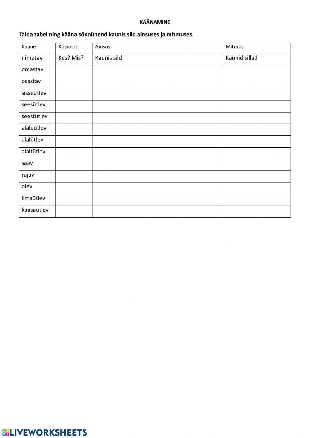 Käänamine ainsuses ja mitmuses