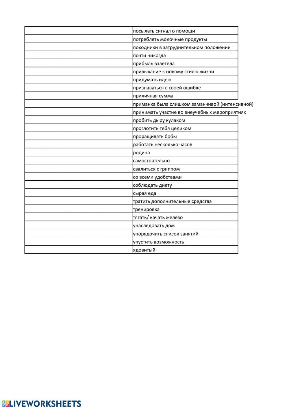 Macmillan RNE Spelling test