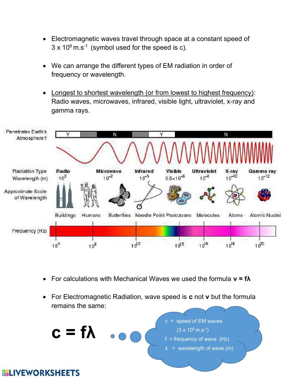 Electromagnetic Radiation 1