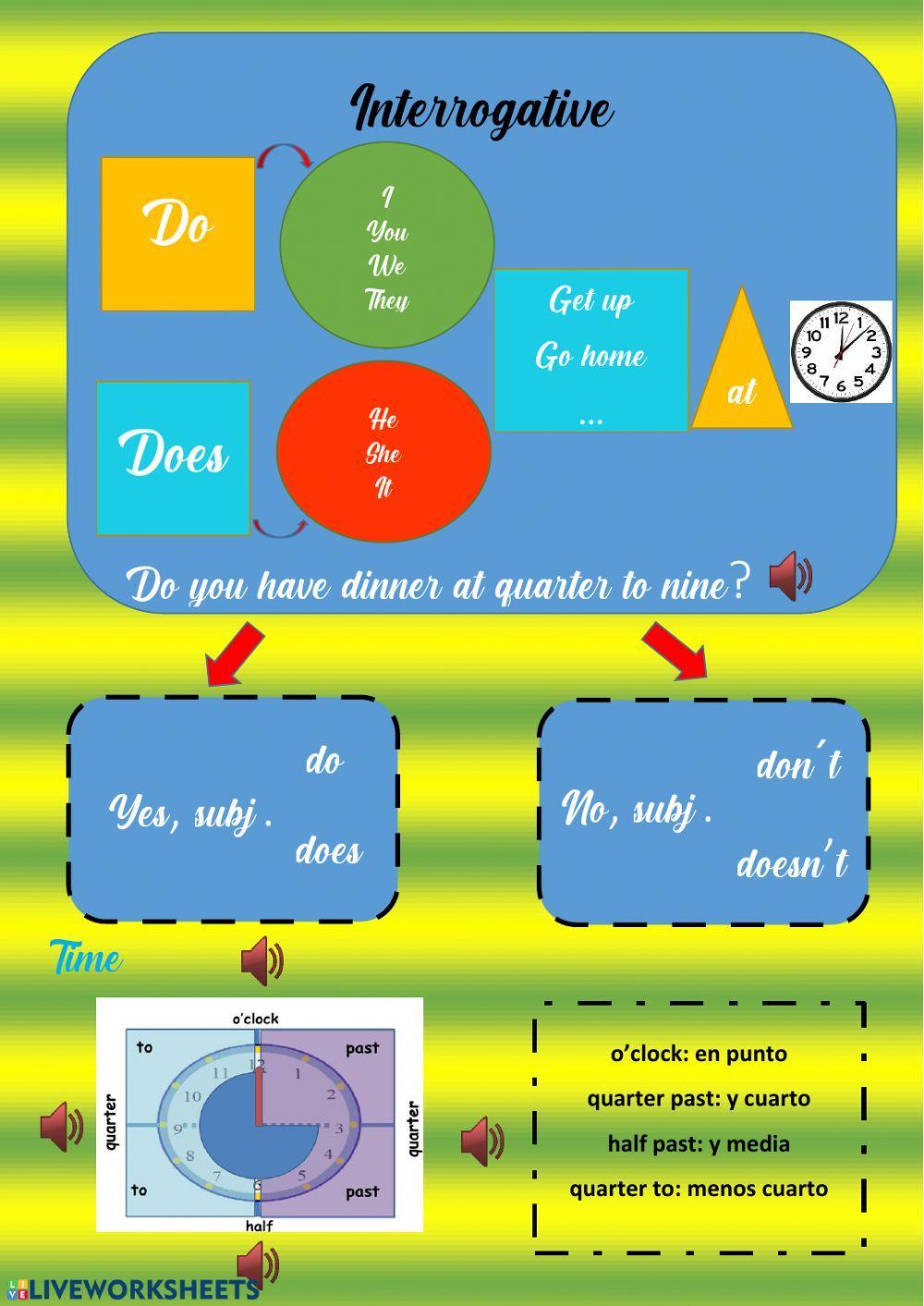 3º - Unit 5 - Routines and times