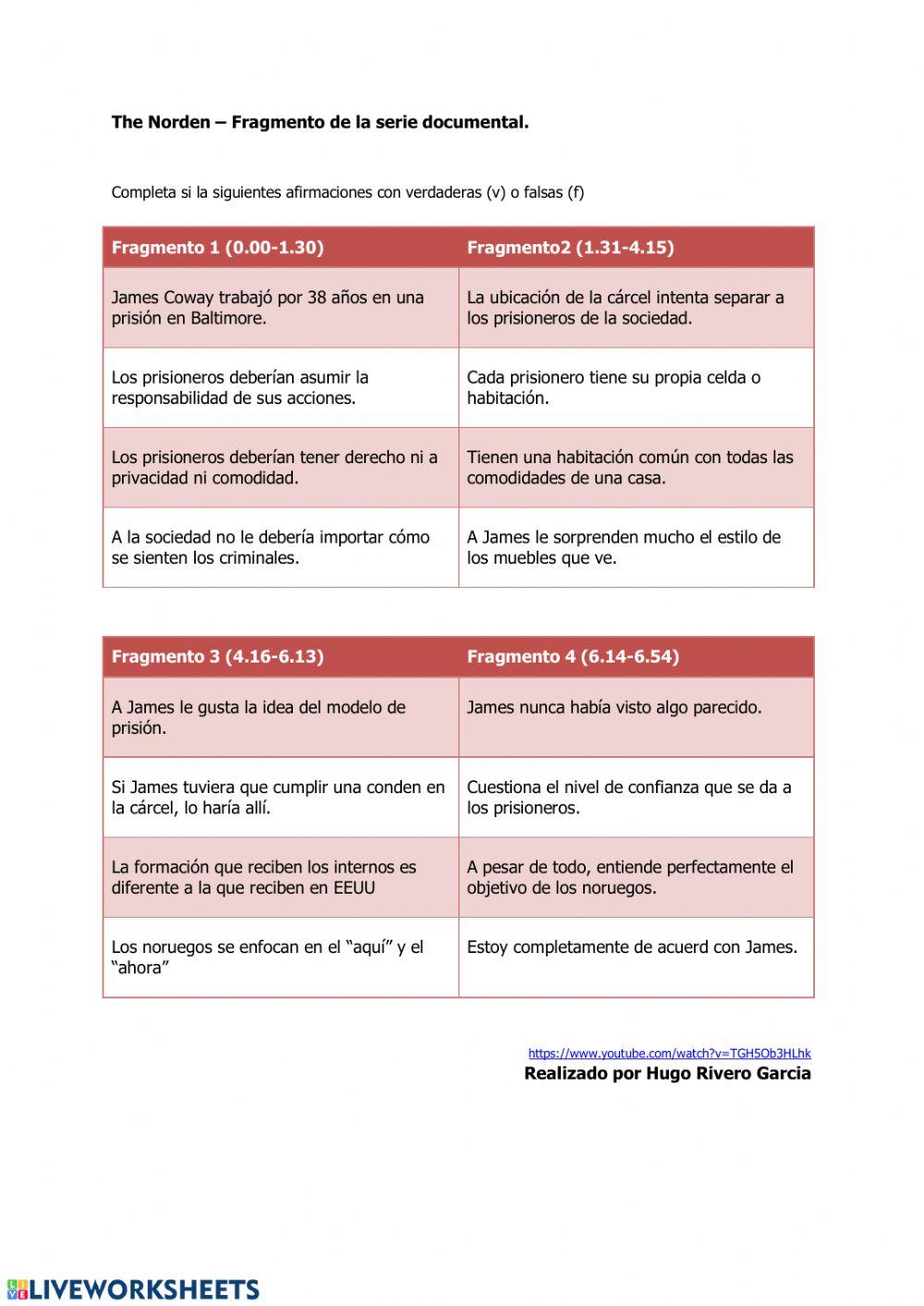 The Norden - La cárcel