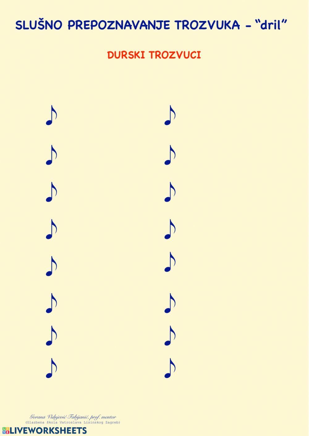 SLUŠNO PREPOZNAVANJE DURSKIH TROZVUKA
