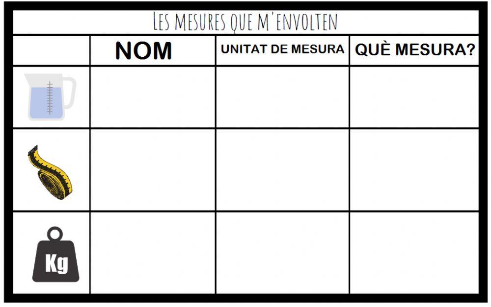 Final Unitats de Mesura