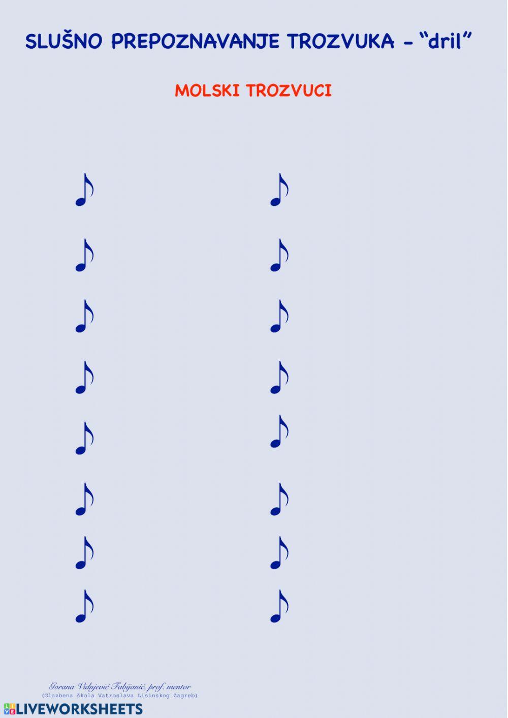 SLUŠNO PREPOZNAVANJE MOLSKIH TROZVUKA