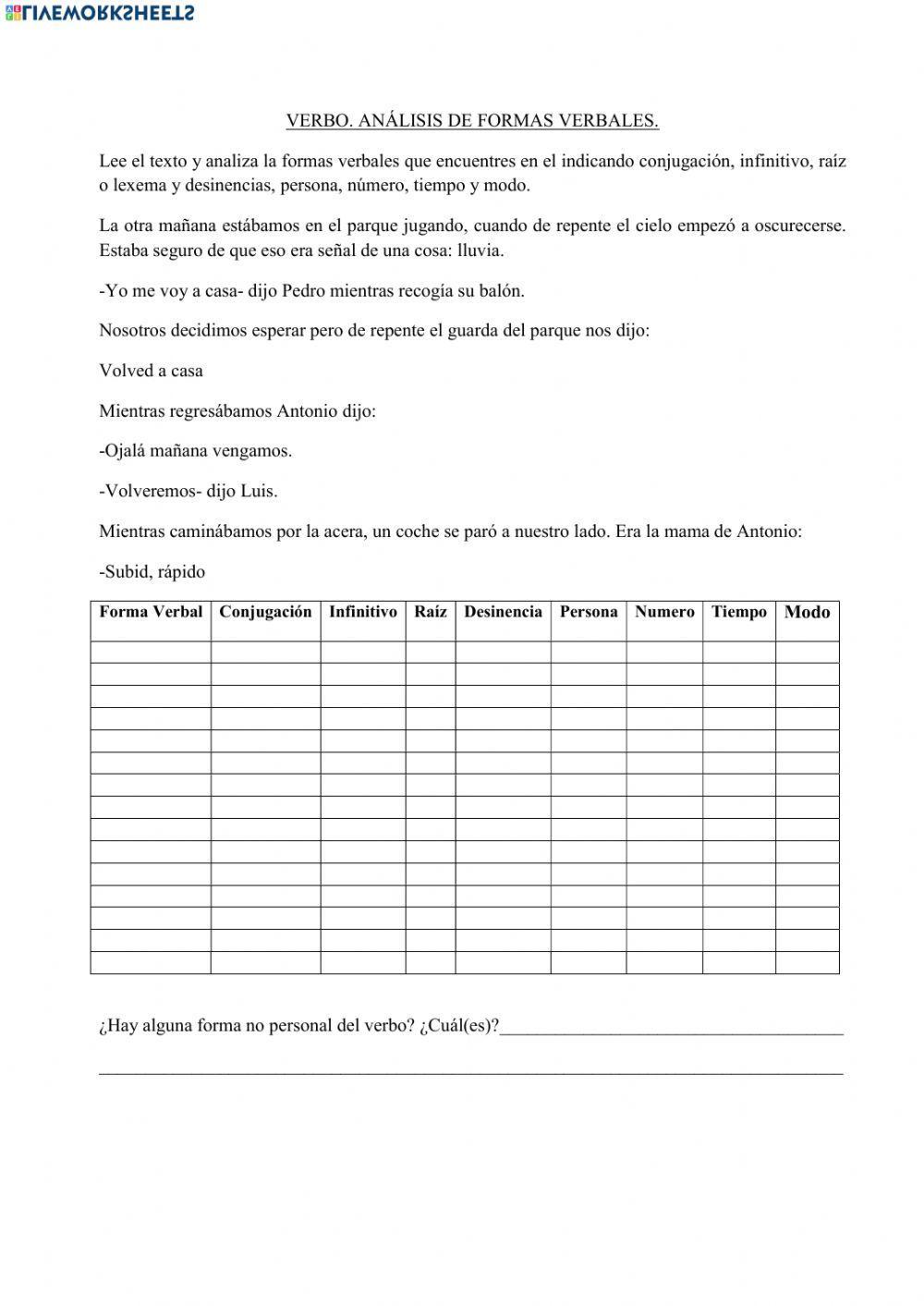 Análisis formas verbales