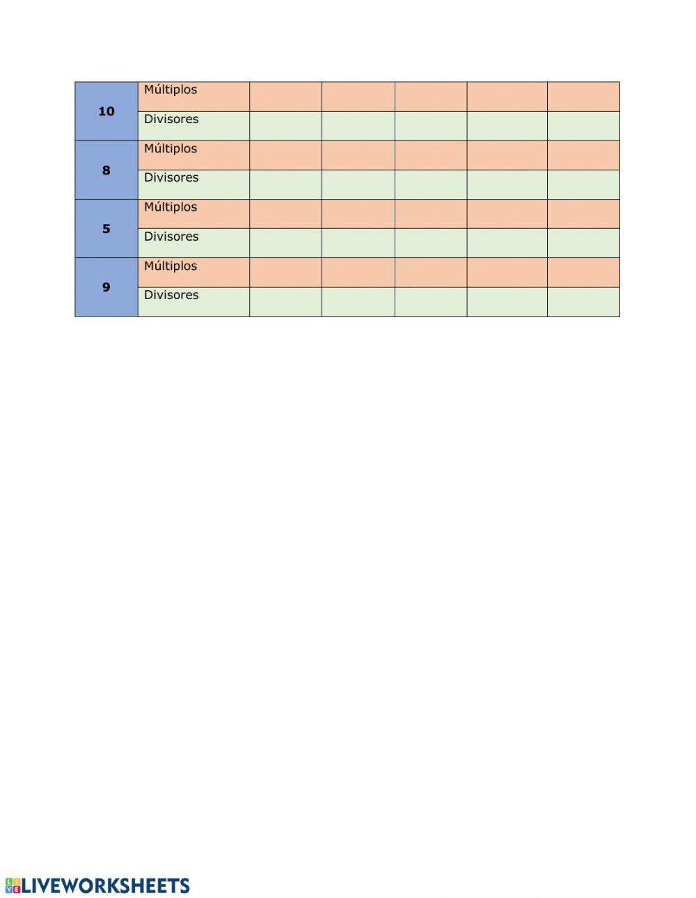 Múltiplos y divisores