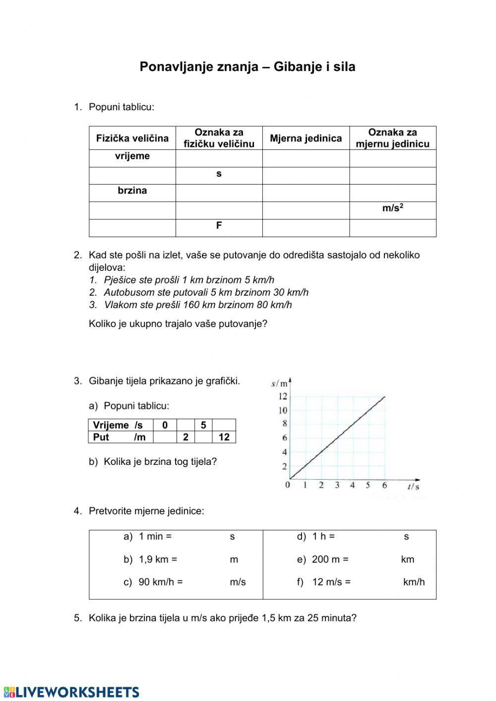 Ponavljanje znanja - Gibanje i sila