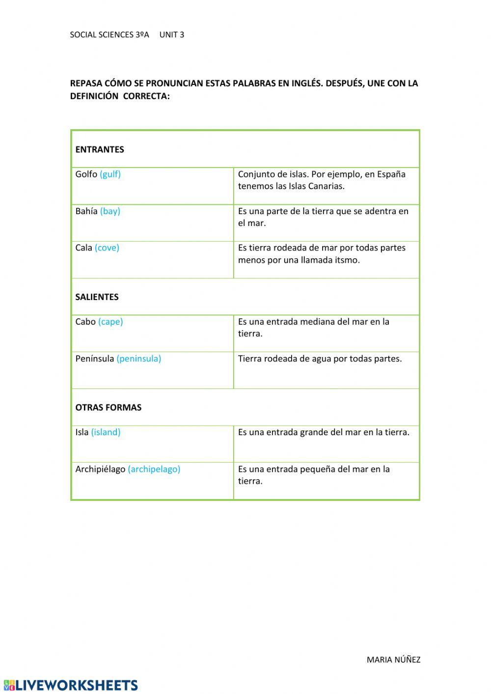 Elementos del paisaje de costa worksheet Live Worksheets